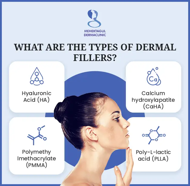 Types of Dermal Filler