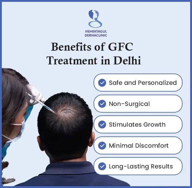 GFC treatment in Delhi: Individuals opt offers a range of benefits including Safe and Personalized, Non-Surgical, Stimulates Growth, Minimal Discomfort and Long-Lasting Results.